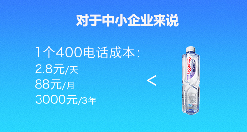 1000元/年的400電話費(fèi)用