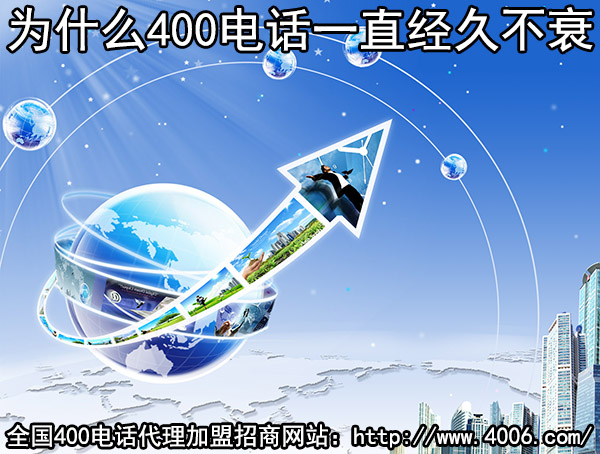 400加盟電話怎么申請(qǐng)，是否有前景優(yōu)勢(shì)？